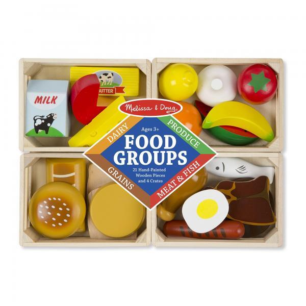 Food Group Packaging